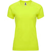 Amarillo Fluor
